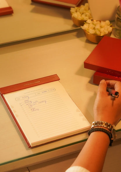 Sabr: The To-Do